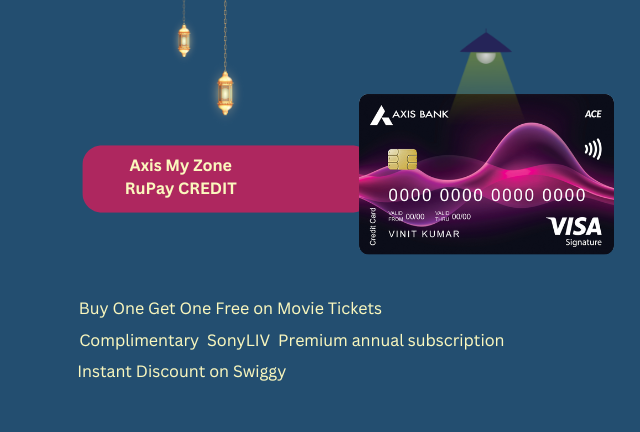 Axis My Zone Credit card