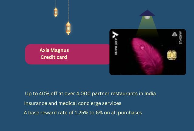 Axis Magnus Credit Card